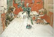 Carl Larsson aftonvarden USA oil painting artist